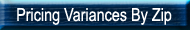 Variances